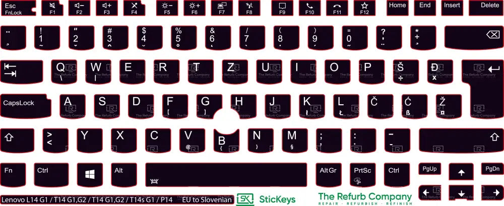 SticKeys® for Lenovo Thinkpad L14/P14/T14 G1/G2/T14s G1/E14 G3/P1 G3