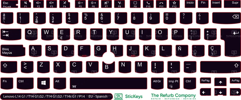 SticKeys® for Lenovo Thinkpad L14/P14/T14 G1/G2/T14s G1/E14 G3/P1 G3