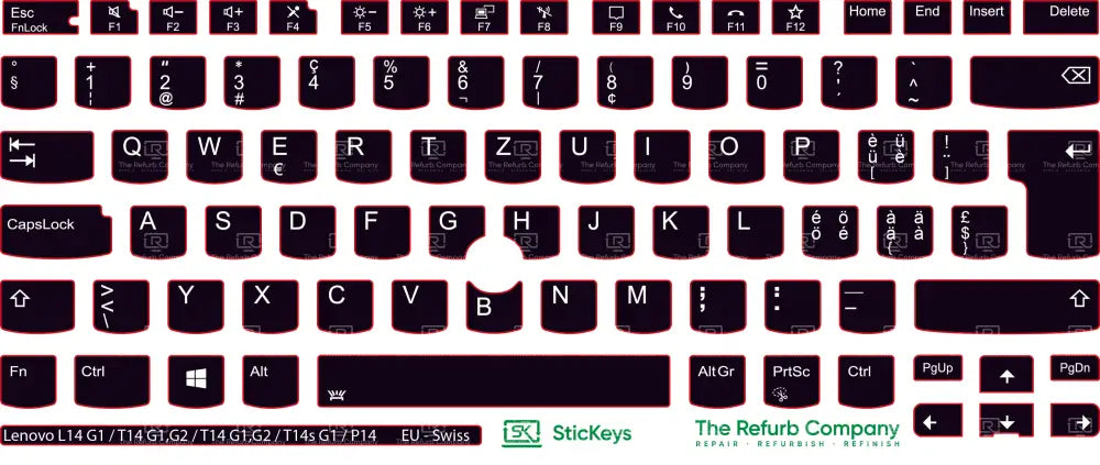 SticKeys® for Lenovo Thinkpad L14/P14/T14 G1/G2/T14s G1/E14 G3/P1 G3