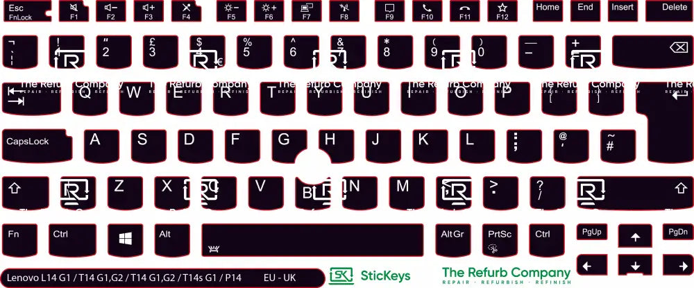 SticKeys® for Lenovo Thinkpad L14/P14/T14 G1/G2/T14s G1/E14 G3/P1 G3
