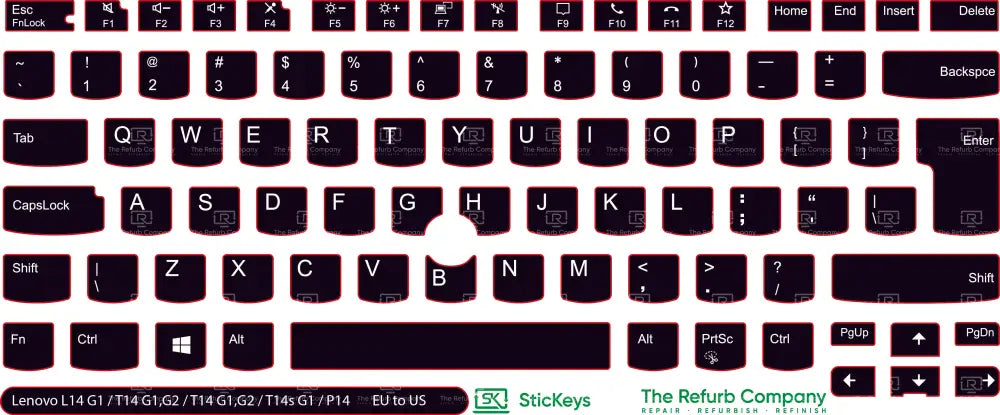 SticKeys® for Lenovo Thinkpad L14/P14/T14 G1/G2/T14s G1/E14 G3/P1 G3