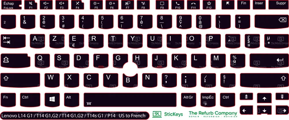 SticKeys® for Lenovo Thinkpad L14/P14/T14 G1/G2/T14s G1/E14 G3/P1 G3