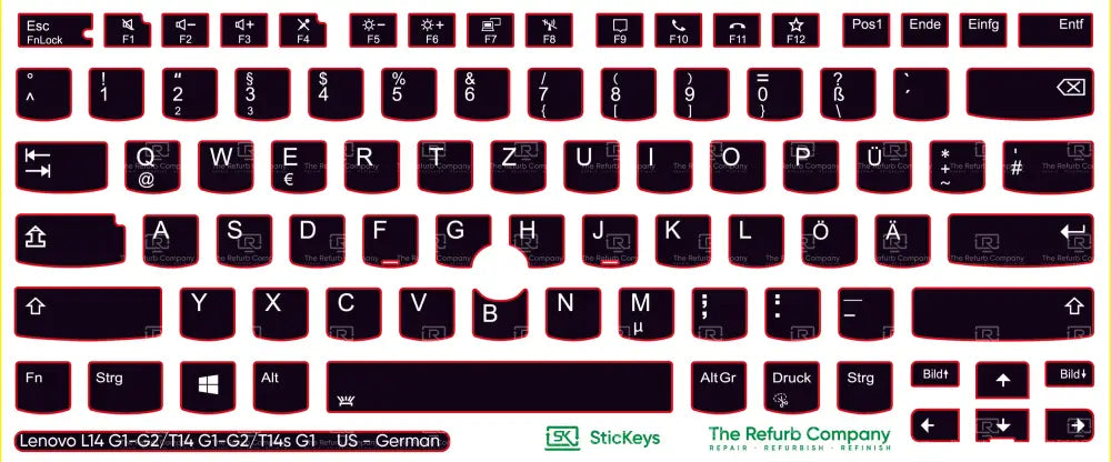 SticKeys® for Lenovo Thinkpad L14/P14/T14 G1/G2/T14s G1/E14 G3/P1 G3