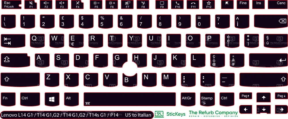 SticKeys® for Lenovo Thinkpad L14/P14/T14 G1/G2/T14s G1/E14 G3/P1 G3