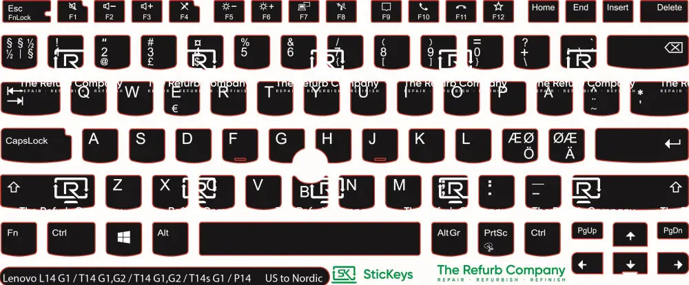 SticKeys® for Lenovo Thinkpad L14/P14/T14 G1/G2/T14s G1/E14 G3/P1 G3