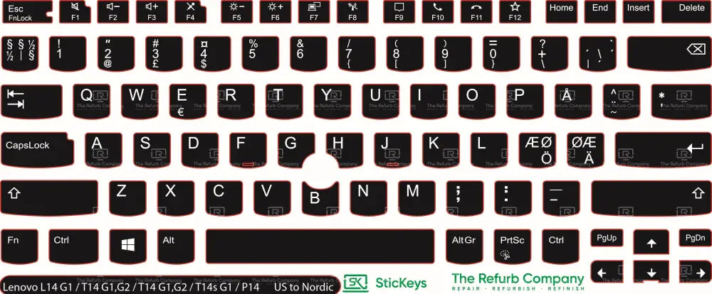 SticKeys® for Lenovo Thinkpad L14/P14/T14 G1/G2/T14s G1/E14 G3/P1 G3