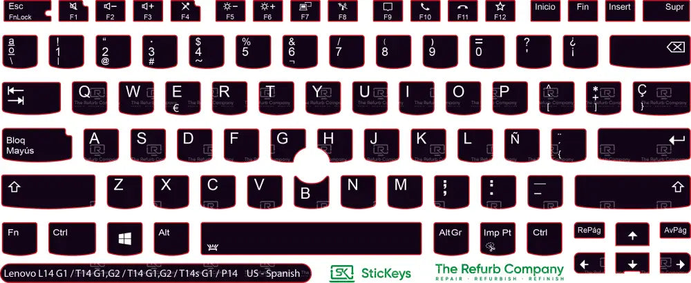 SticKeys® for Lenovo Thinkpad L14/P14/T14 G1/G2/T14s G1/E14 G3/P1 G3
