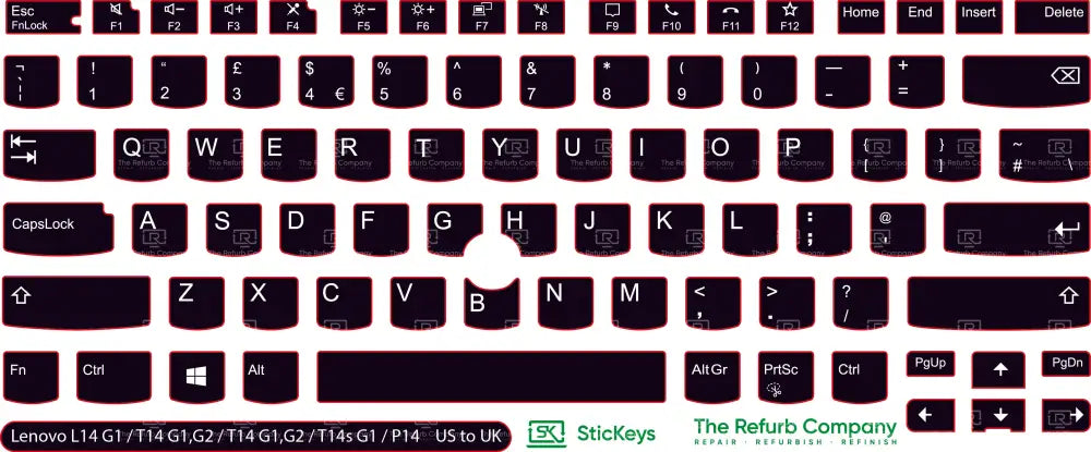 SticKeys® for Lenovo Thinkpad L14/P14/T14 G1/G2/T14s G1/E14 G3/P1 G3
