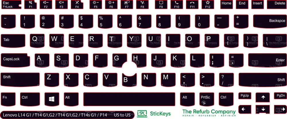 SticKeys® for Lenovo Thinkpad L14/P14/T14 G1/G2/T14s G1/E14 G3/P1 G3
