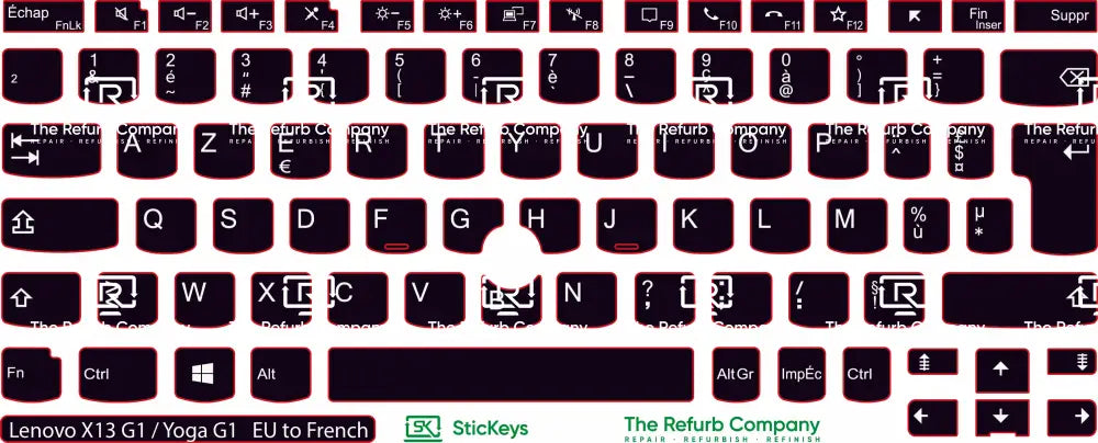 SticKeys® for Lenovo Thinkpad X13 Yoga G1