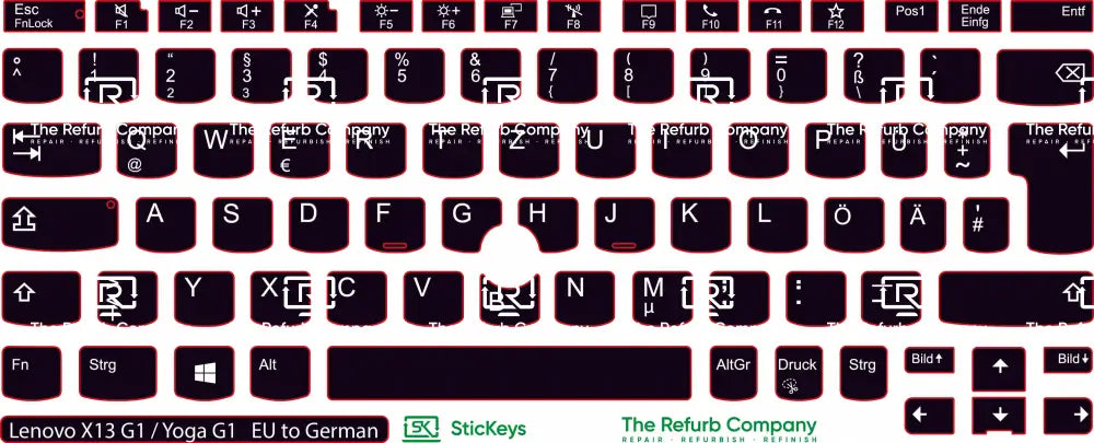 SticKeys® for Lenovo Thinkpad X13 Yoga G1