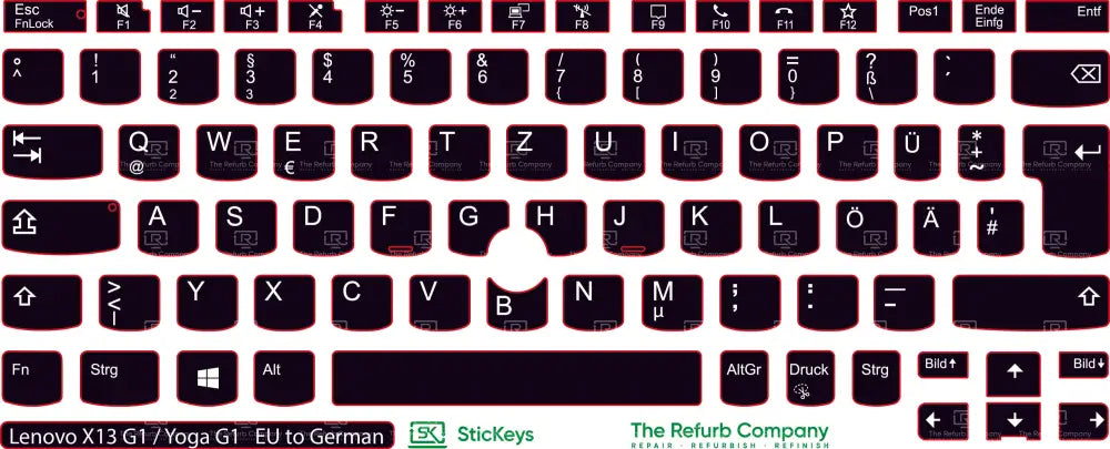 SticKeys® for Lenovo Thinkpad X13 Yoga G1
