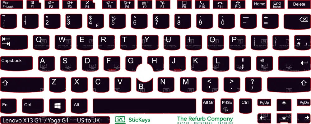 SticKeys® for Lenovo Thinkpad X13 Yoga G1