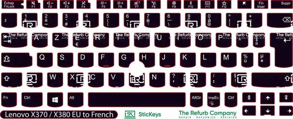 SticKeys® for Lenovo Thinkpad Yoga X380