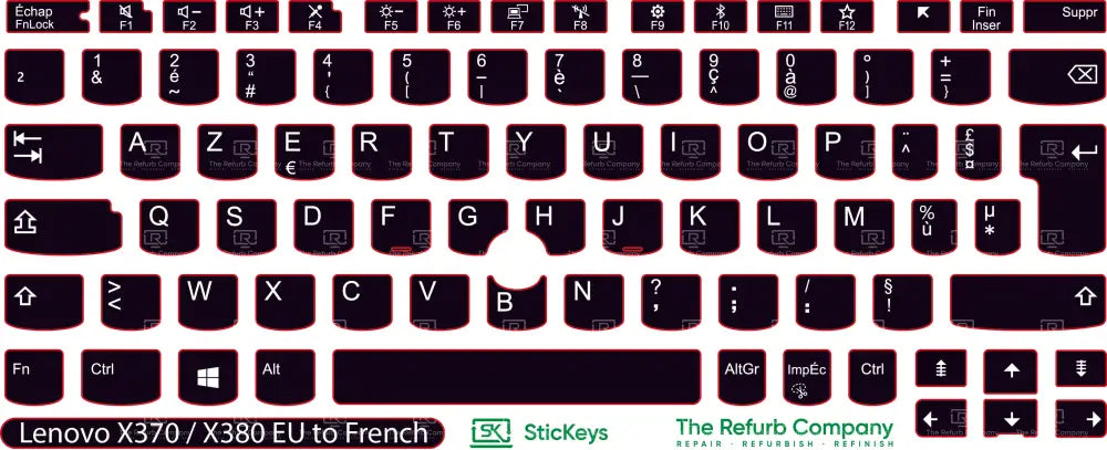 SticKeys® for Lenovo Thinkpad Yoga X380