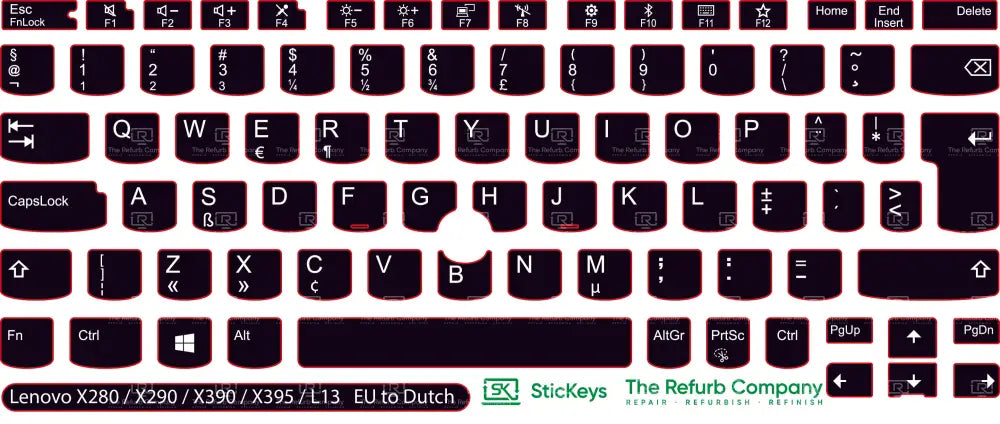 SticKeys® for Lenovo Thinkpad L13 / L13 Yoga / X280 / X390 / X395