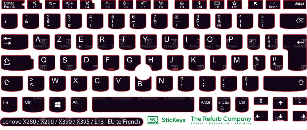 SticKeys® for Lenovo Thinkpad L13 / L13 Yoga / X280 / X390 / X395