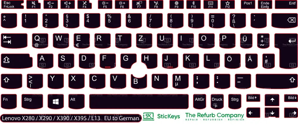 SticKeys® for Lenovo Thinkpad L13 / L13 Yoga / X280 / X390 / X395