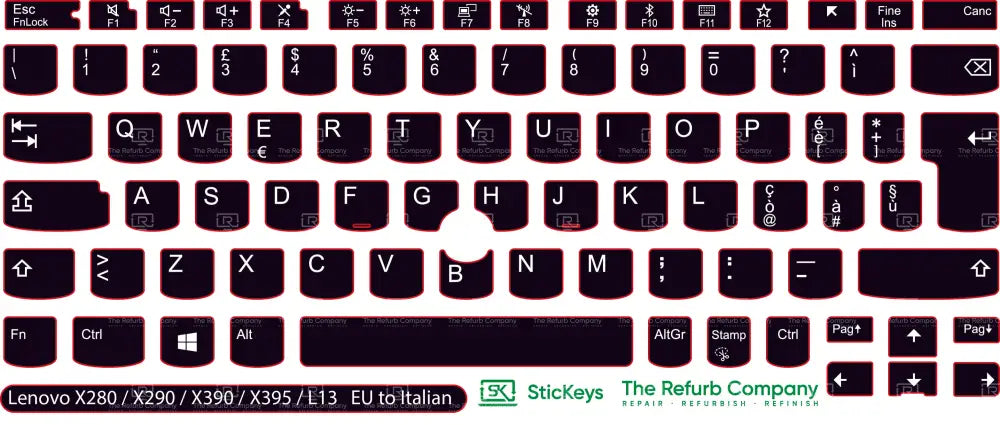 SticKeys® for Lenovo Thinkpad L13 / L13 Yoga / X280 / X390 / X395