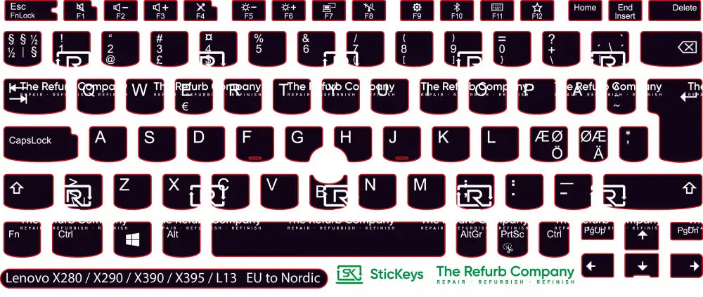 SticKeys® for Lenovo Thinkpad L13 / L13 Yoga / X280 / X390 / X395