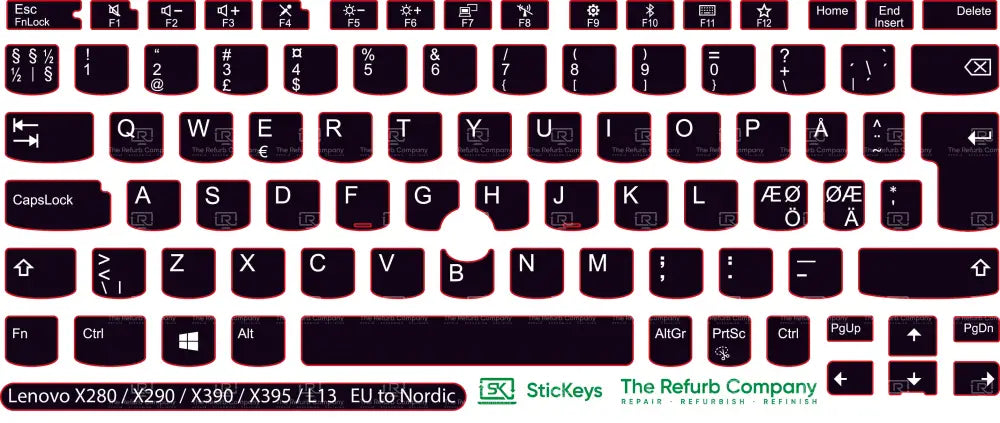 SticKeys® for Lenovo Thinkpad L13 / L13 Yoga / X280 / X390 / X395