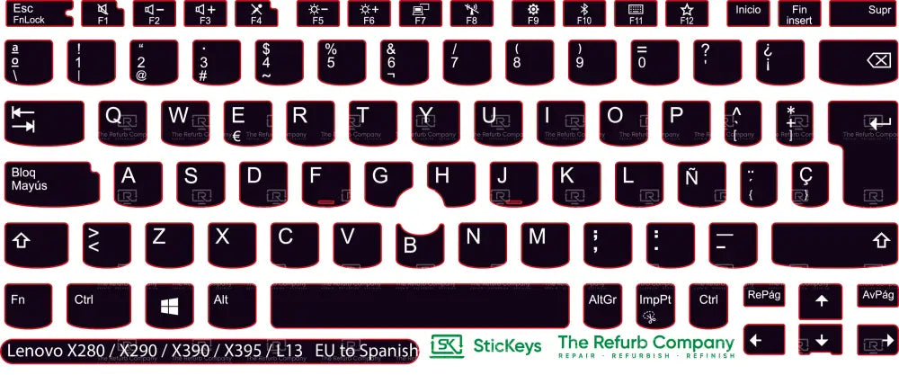 SticKeys® for Lenovo Thinkpad L13 / L13 Yoga / X280 / X390 / X395