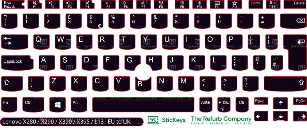 SticKeys® for Lenovo Thinkpad L13 / L13 Yoga / X280 / X390 / X395