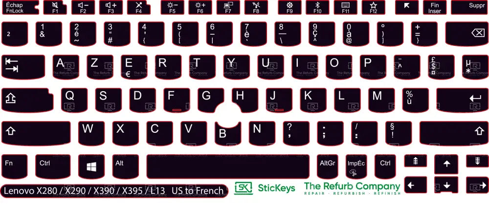 SticKeys® for Lenovo Thinkpad L13 / L13 Yoga / X280 / X390 / X395