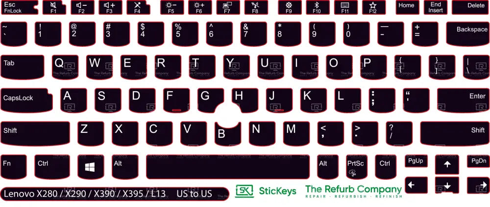 SticKeys® for Lenovo Thinkpad L13 / L13 Yoga / X280 / X390 / X395