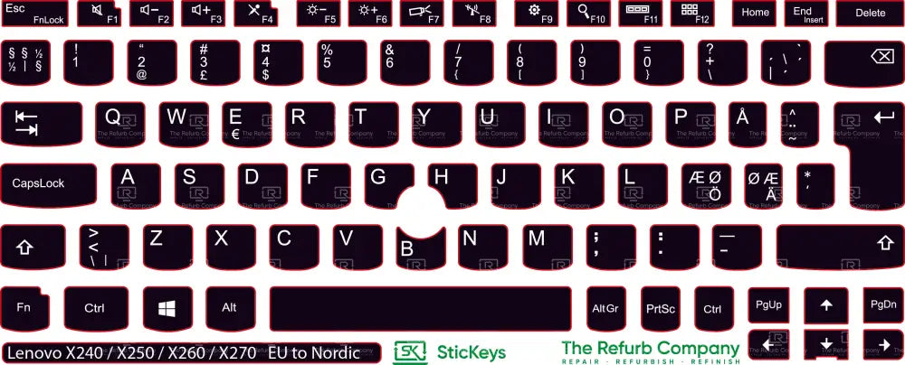 SticKeys® for Lenovo Thinkpad X240 / X250 / X260 / X270