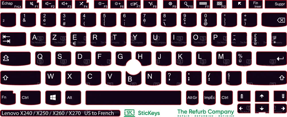 SticKeys® for Lenovo Thinkpad X240 / X250 / X260 / X270