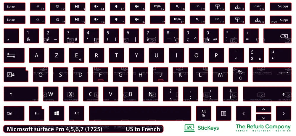 SticKeys® for Microsoft Surface Pro 1725 3, 4, 5, 6, 7