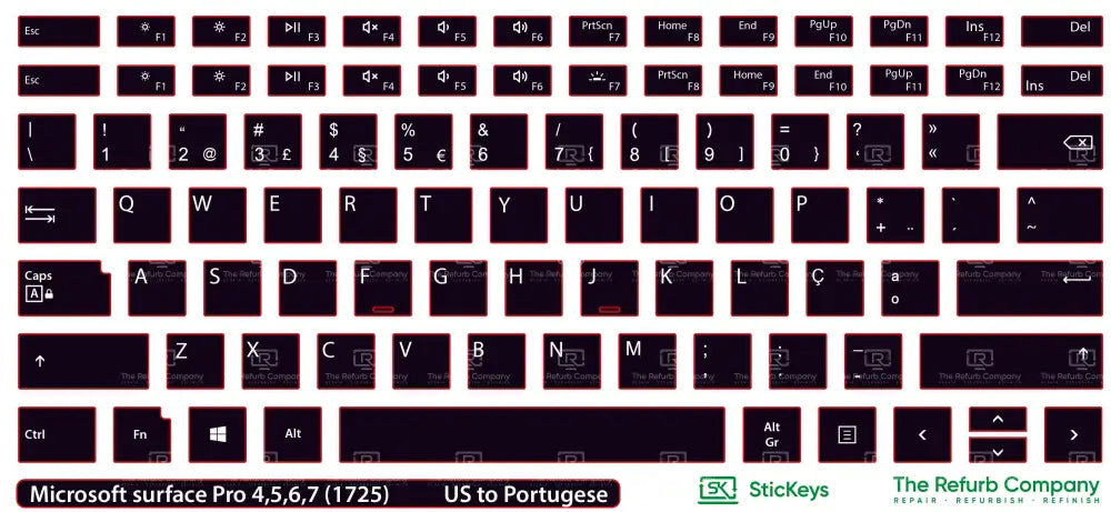 SticKeys® for Microsoft Surface Pro 1725 3, 4, 5, 6, 7