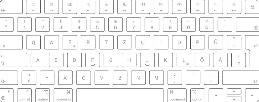 SticKeys® for Apple Magic Keyboard A2450