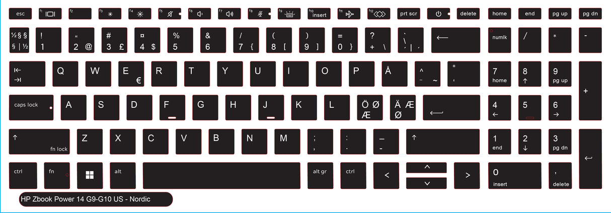SticKeys for HP Zbook Power G9/10