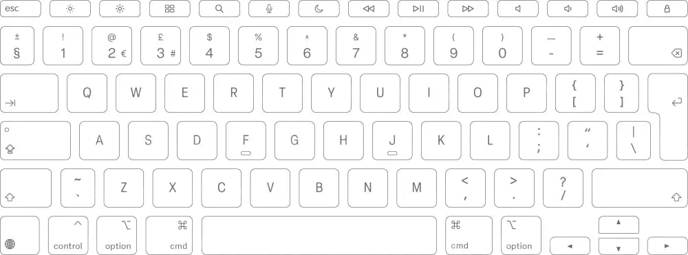 SticKeys® for Apple Magic Keyboard A2974