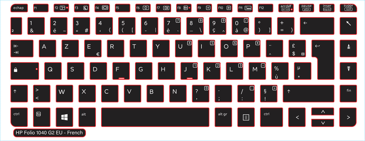 SticKeys® for HP Folio 1040 G2