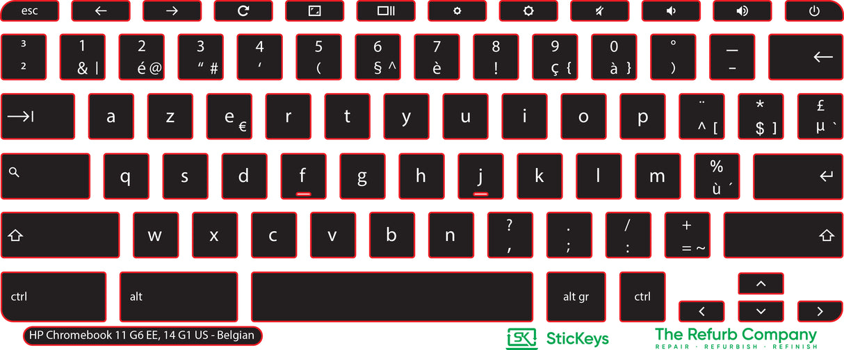 SticKeys for HP Chromebook 11 G6 ee / Chromebook 14 G1