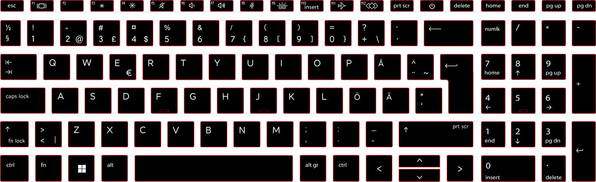 SticKeys for HP ZBook Fury 16 G9/G10