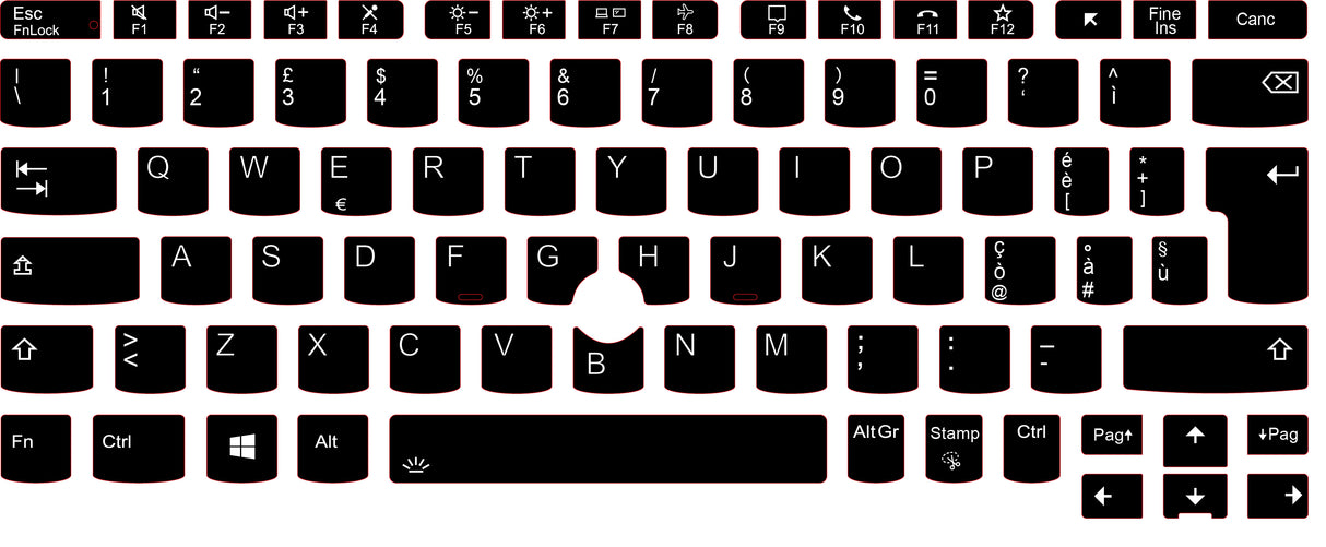 SticKeys for Lenovo ThinkPad X13 G2 / X13 Yoga G2
