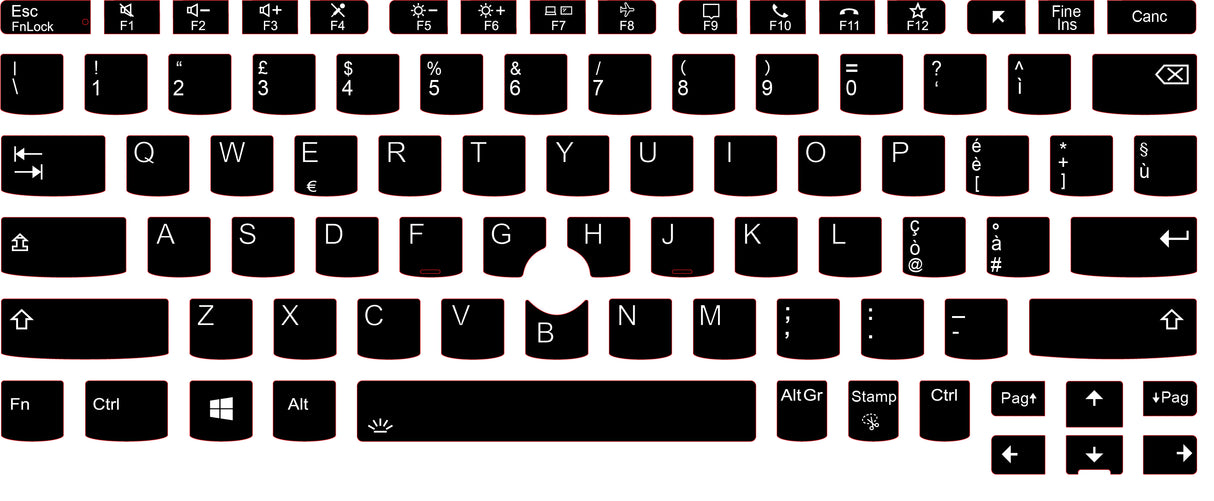 SticKeys for Lenovo ThinkPad X13 G2 / X13 Yoga G2