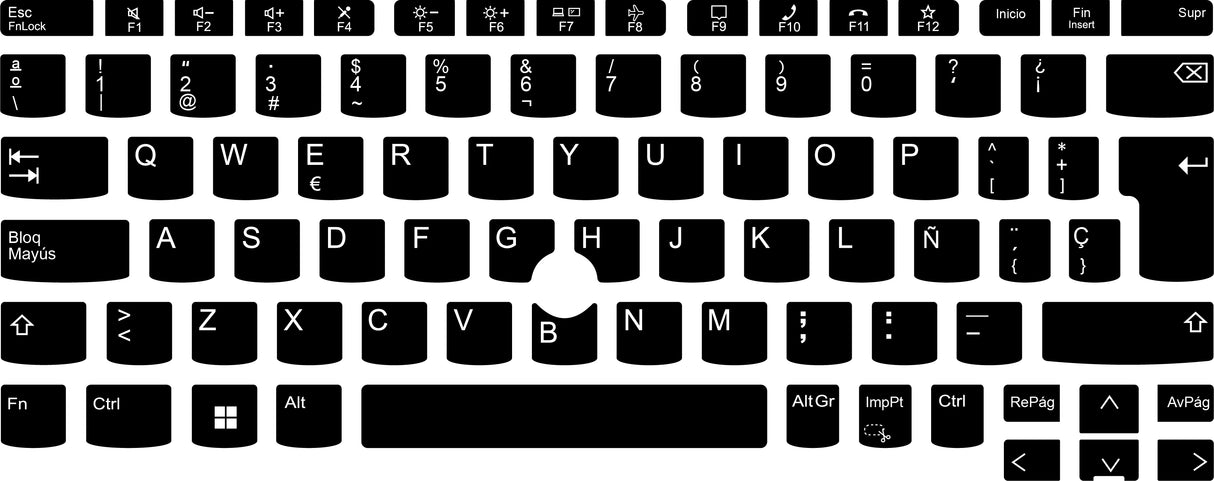 SticKeys® for Lenovo x13 G3