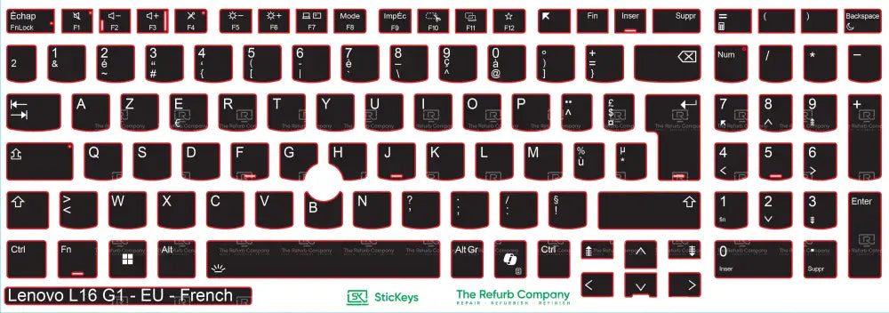 SticKeys® for Lenovo ThinkPad L16 G1