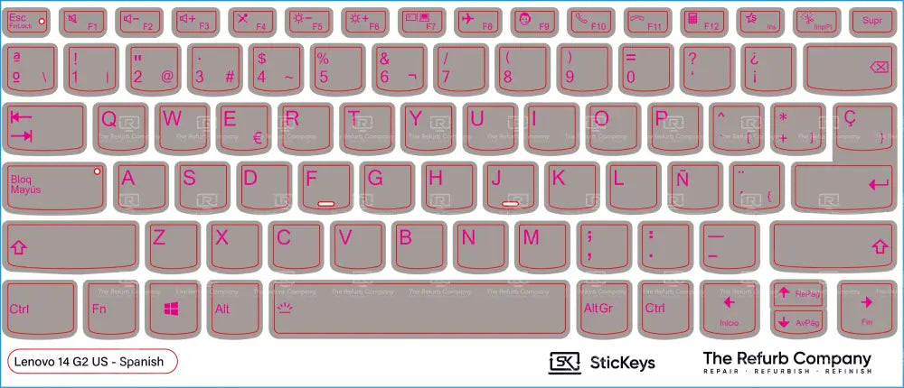 SticKeys® for Lenovo ThinkBook 14 G2