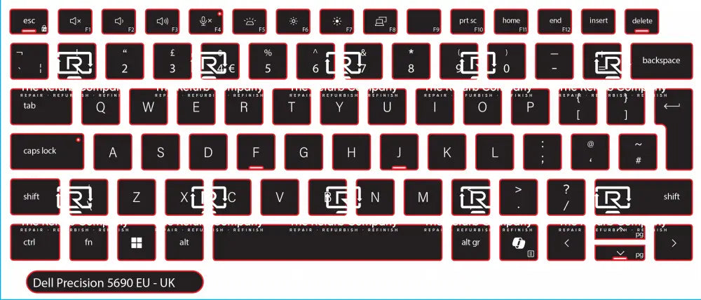 SticKeys® for Dell Precision 5690