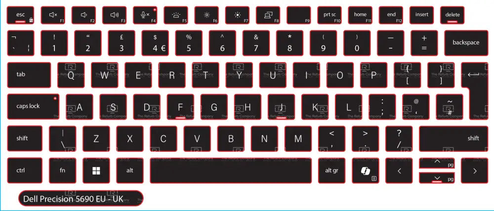 SticKeys® for Dell Precision 5690