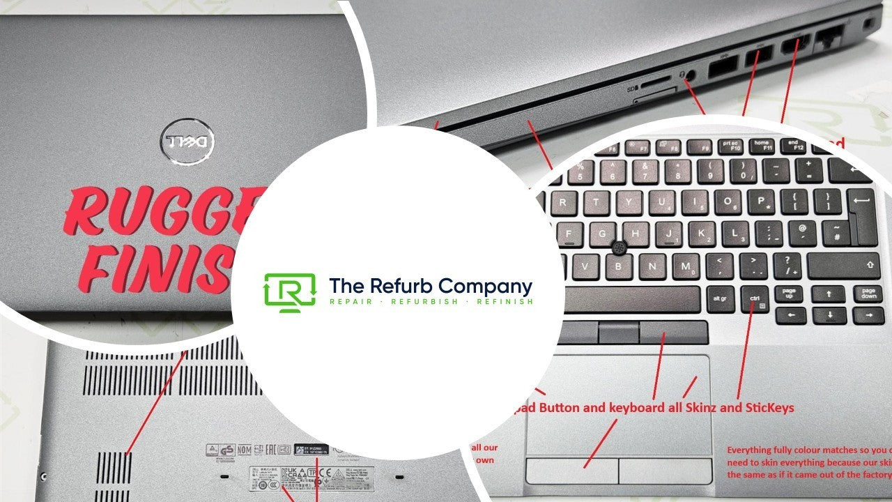 TRC Skinz: A Journey of Innovation and Excellence