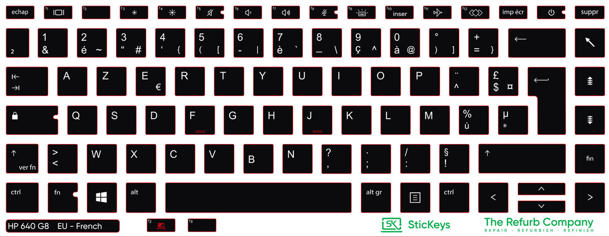 SticKeys for HP ProBook 640/645 G7/G8
