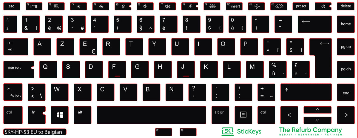 SticKeys for HP ProBook 640/645 G7/G8