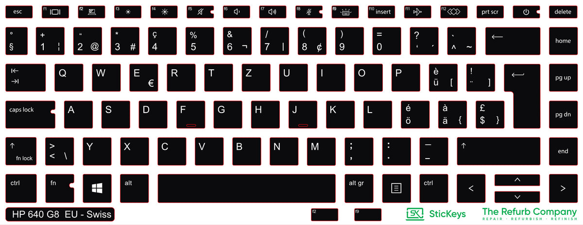 SticKeys for HP ProBook 640/645 G7/G8